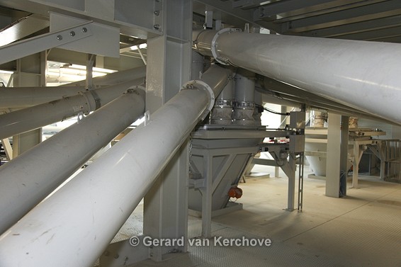 GvK Fotografie